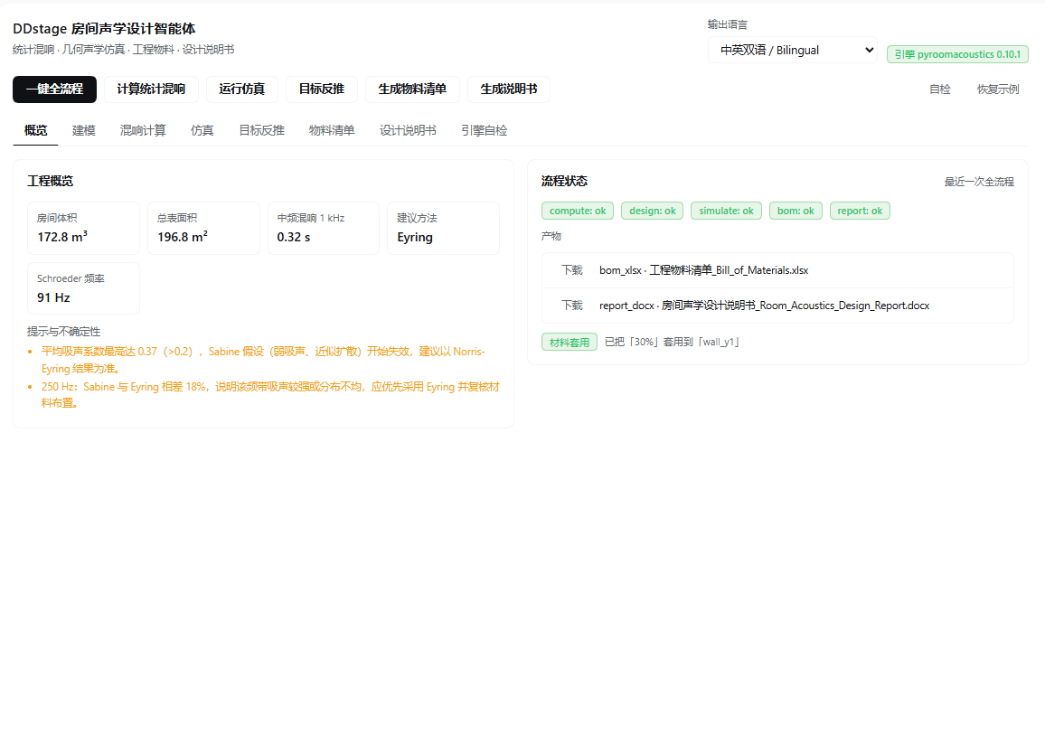 解码声学：广州丁丁舞台技术有限公司的技术答卷