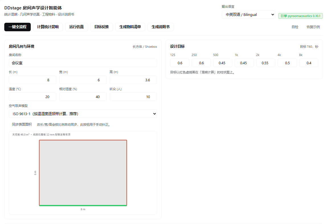 房间几何与环境参数建模界面:尺寸、温湿度、听众数与逐频带设计目标