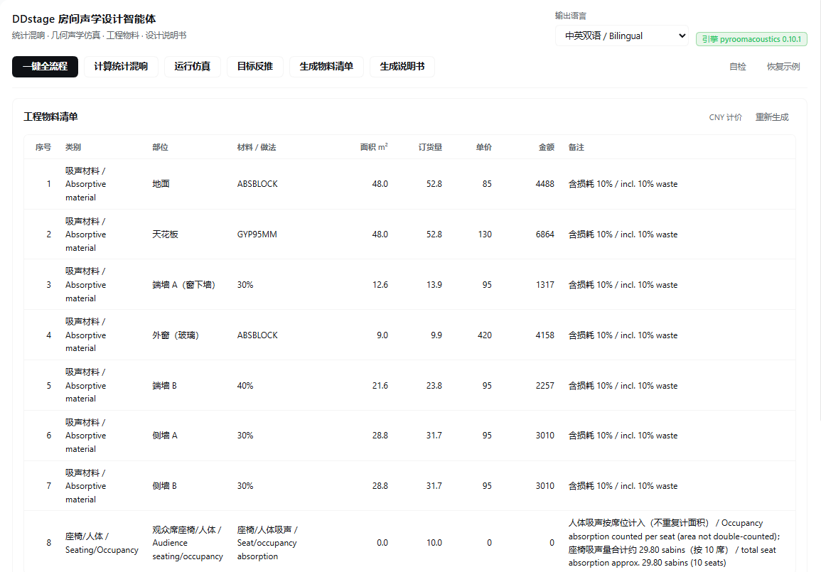 自动生成的双语工程物料清单:含损耗率与 CNY 计价,可直接导出 .xlsx